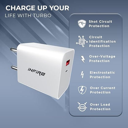 iNFiRe Turbo 2 in 1 Charger 20W Dual Port USB & Type - C Charger Without Cable Compatible with All Android, iPhone & Airpods (White)