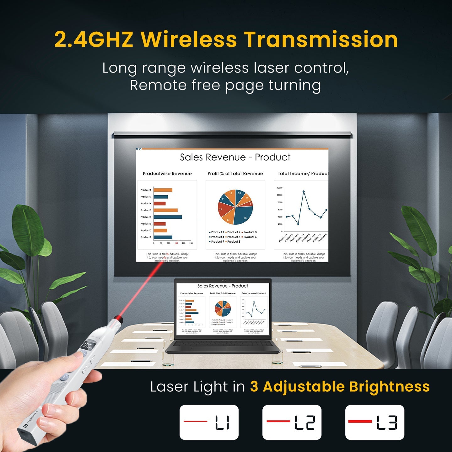 Portronics POR-2150 SlideMate 2 Wireless Presenter Remote with Laser Pointer (White)