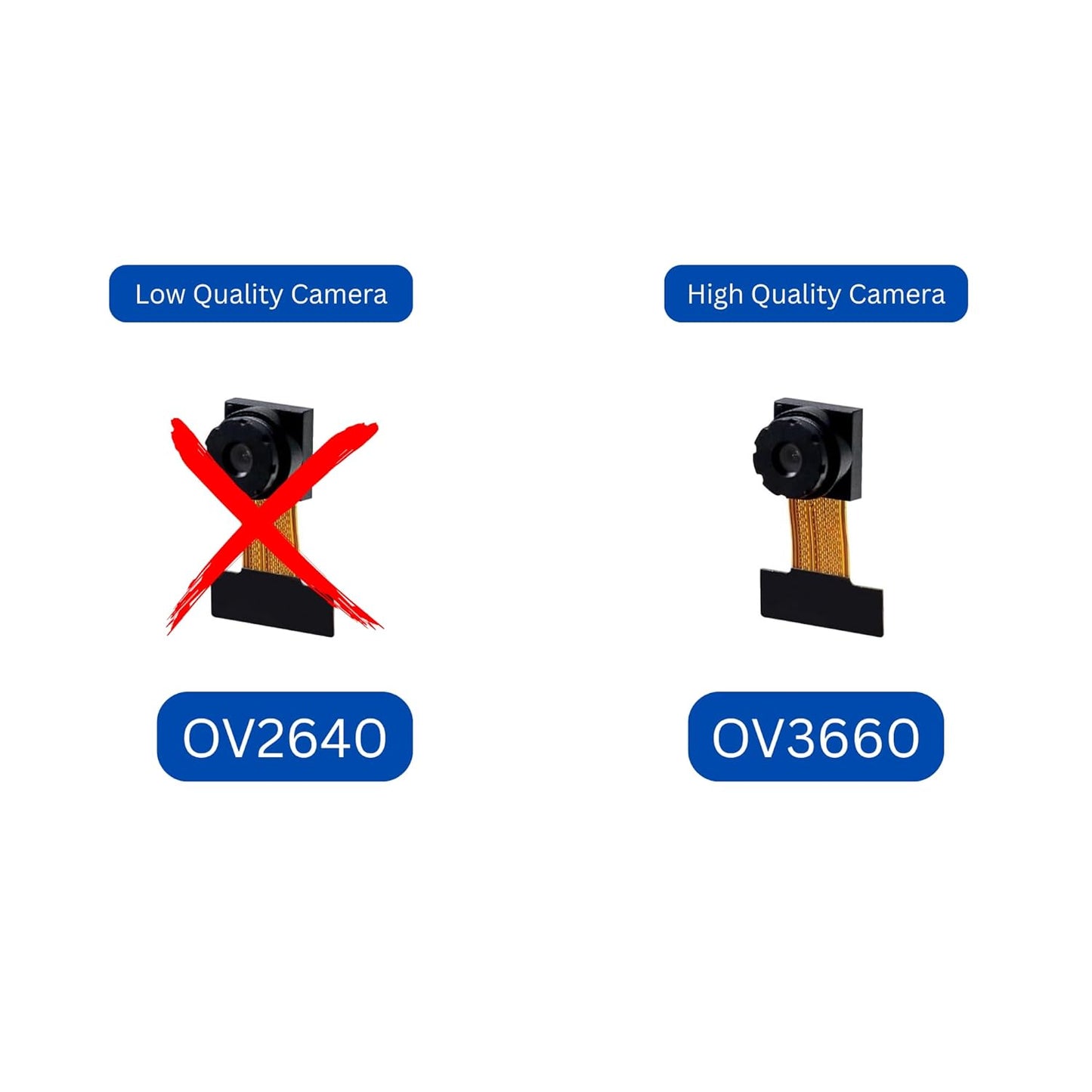 ESP32S CAM WiFi Module Bluetooth with OV3660 Camera Module 2MP