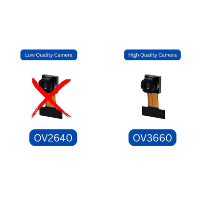 ESP32S CAM WiFi Module Bluetooth with OV3660 Camera Module 2MP