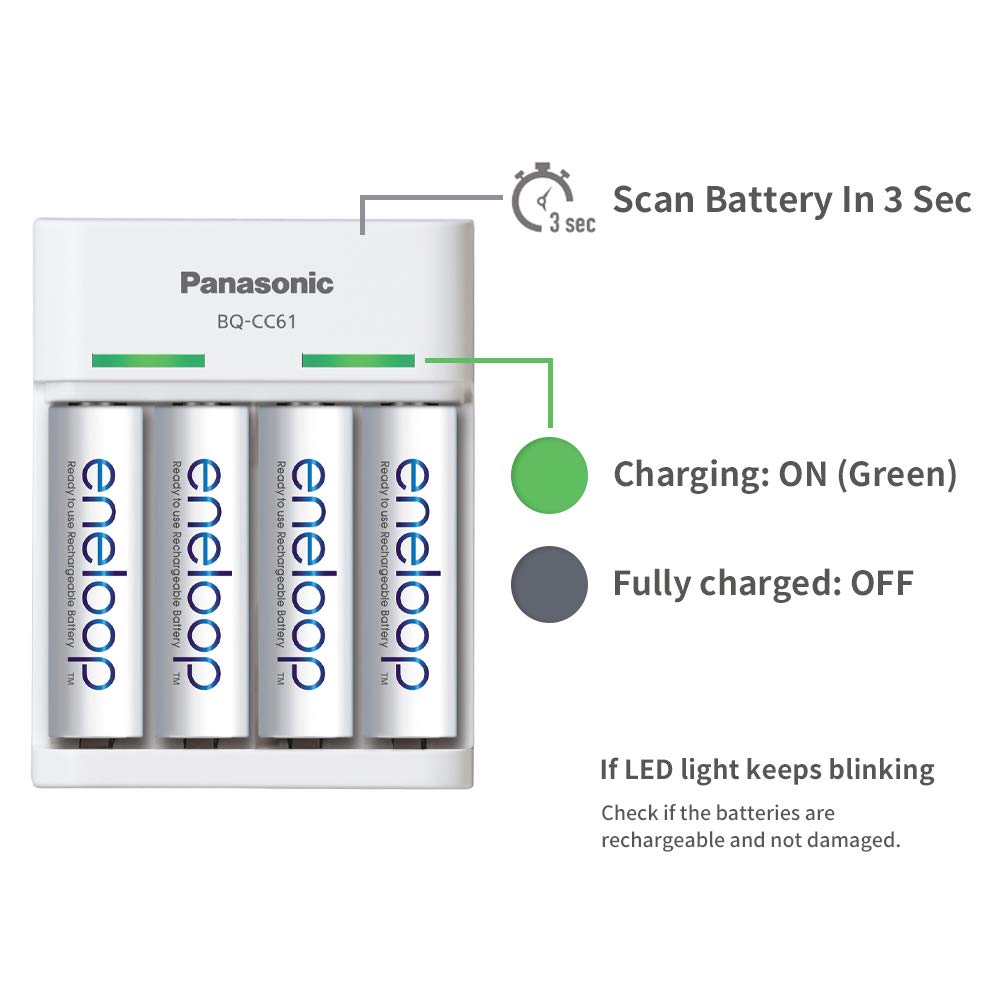 PANASONIC BQ - CC61N Eneloop Battery Charger with  Micro USB Cable