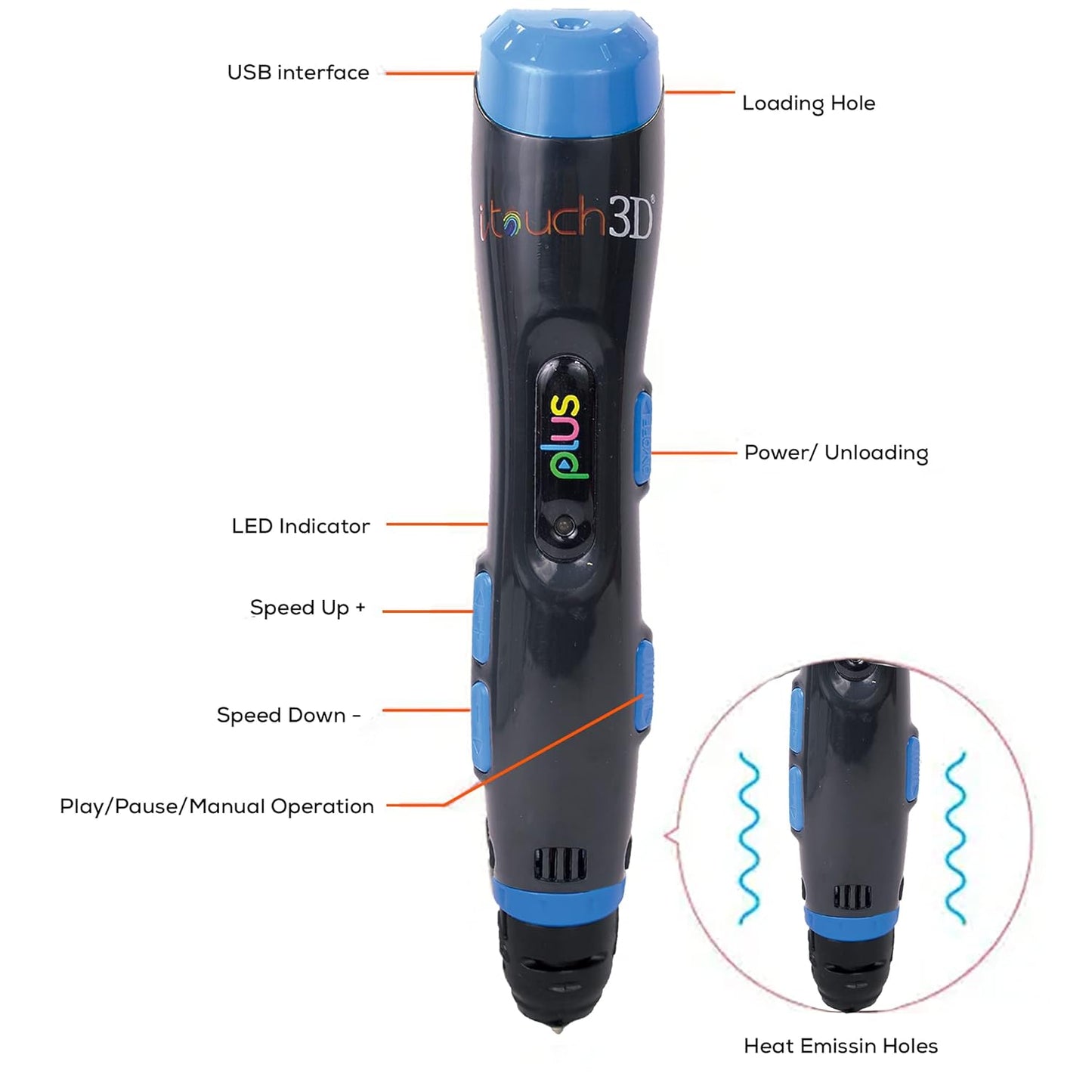 Itouch Plus 3D Pen with 3 filaments (Blue)