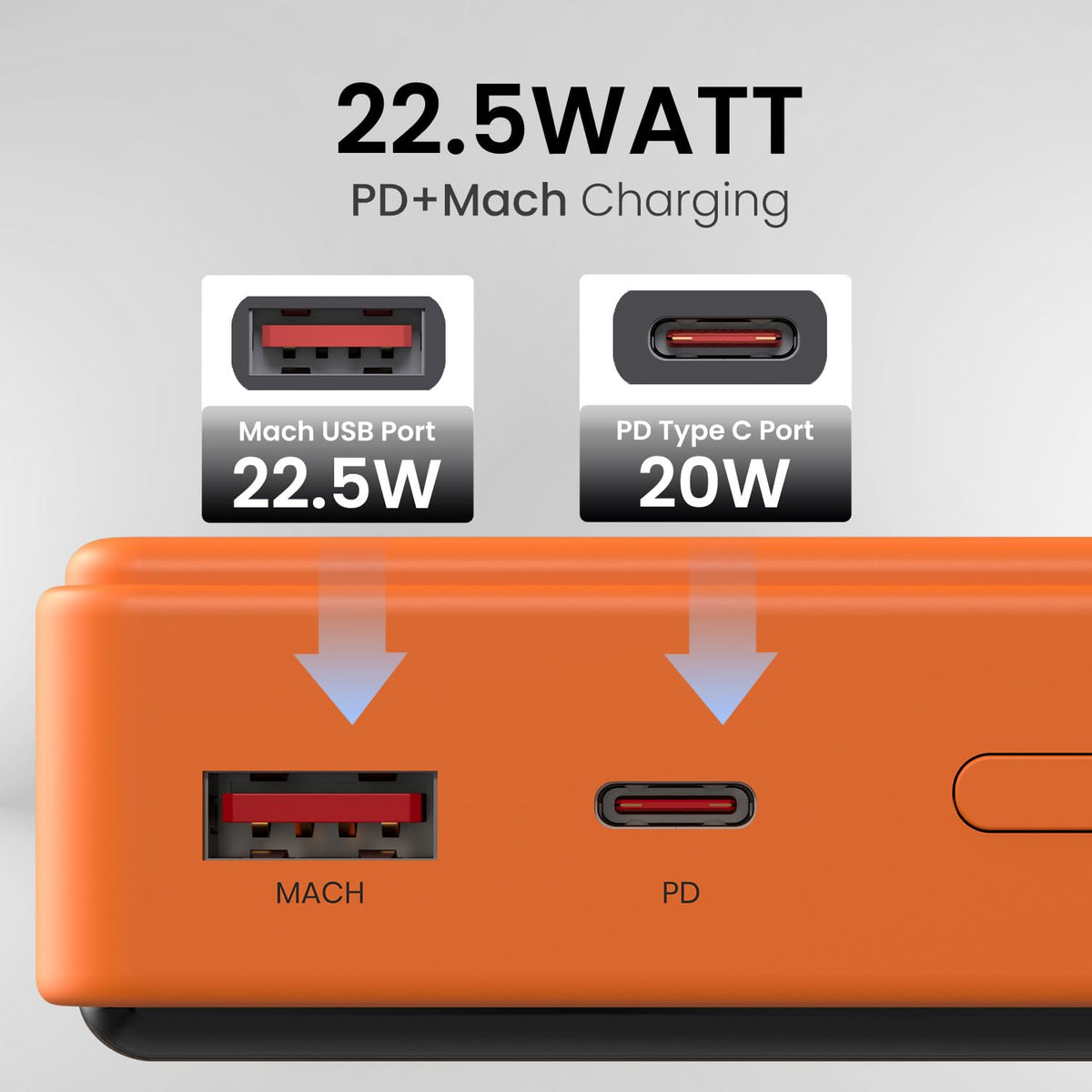 Portronics Luxcell B 20K 20000mAh 22.5W Power Bank (Orange)