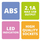 ZEBRONICS -PS2120 USB 2500W USB Power Extension Socket 2 USB Ports, A Power Indicator Along with 2.8Ft Cable Length,