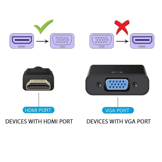 HDMI to VGA 1080P HD Video with Audio Cable Converter Adapter (Black)