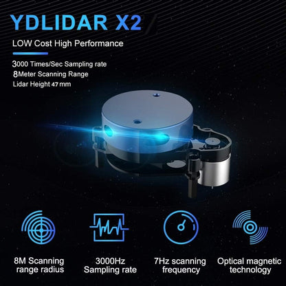 YDLidar X2 360 Degree ROS Scanner for Navigation,Path planning, Collision Avoidance