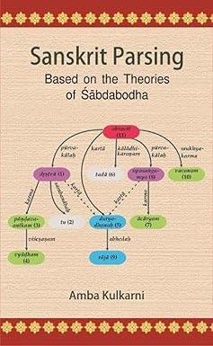 SANSKRIT PARSING : BASED ON THE THEORIES OF SABDABODHA (HARDBOUND)