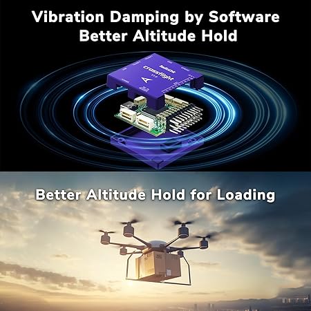 Radiolink CrossFlight Flight Controller OSD 10CH PWM (Power Module 2)
