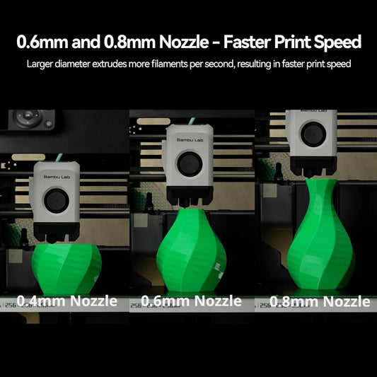 Bambu Lab Hotend with Hardened Steel Nozzle - 0.4 mm for A1, A1 Mini (FAH019)