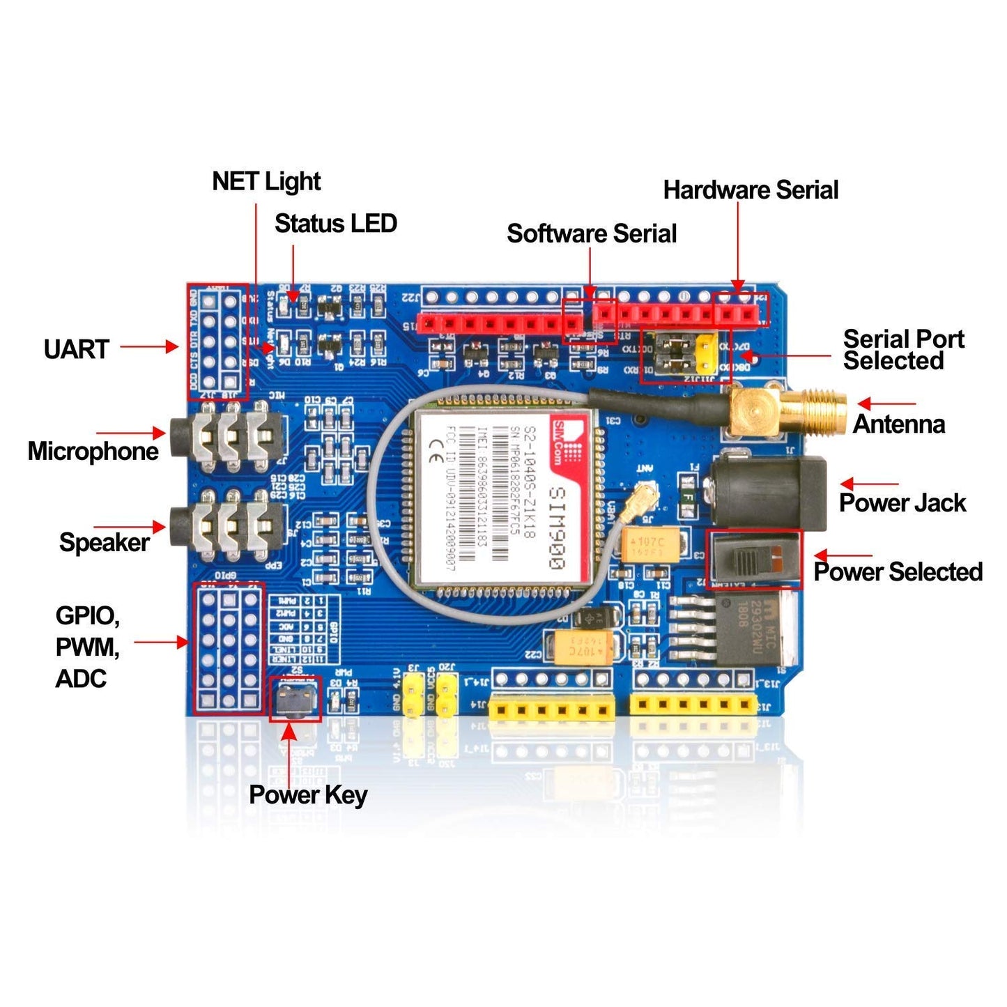 SIM900 GPRS / GSM Shield Development Board Quad-Band Module with Antenna