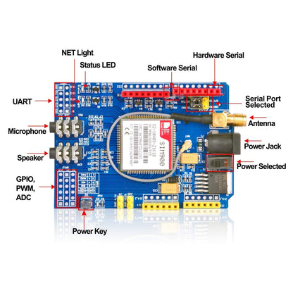 SIM900 GPRS / GSM Shield Development Board Quad-Band Module with Antenna