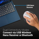 ZEBRONICS PULSE Wireless Mouse, Multi Connectivity, Dual Bluetooth, for Mac, Laptop, Computer, Tablet, 2.4GHz, 1200 DPI, Comfortable & Lightweight (White)