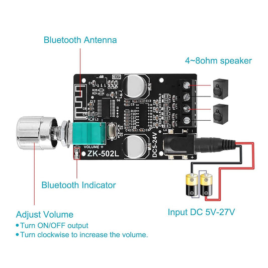 ZK‑502L Dual Channels Bluetooth Digital Amplifier Module for DIY Speakers 5-24V