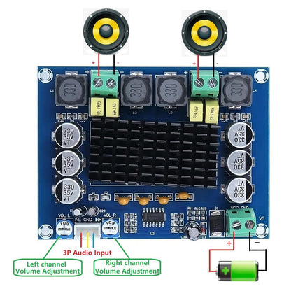 XH-M543 TPA3116D2 Dual Channel Class D Audio Power Amplifier 2 x 120W 12 to 24V DC