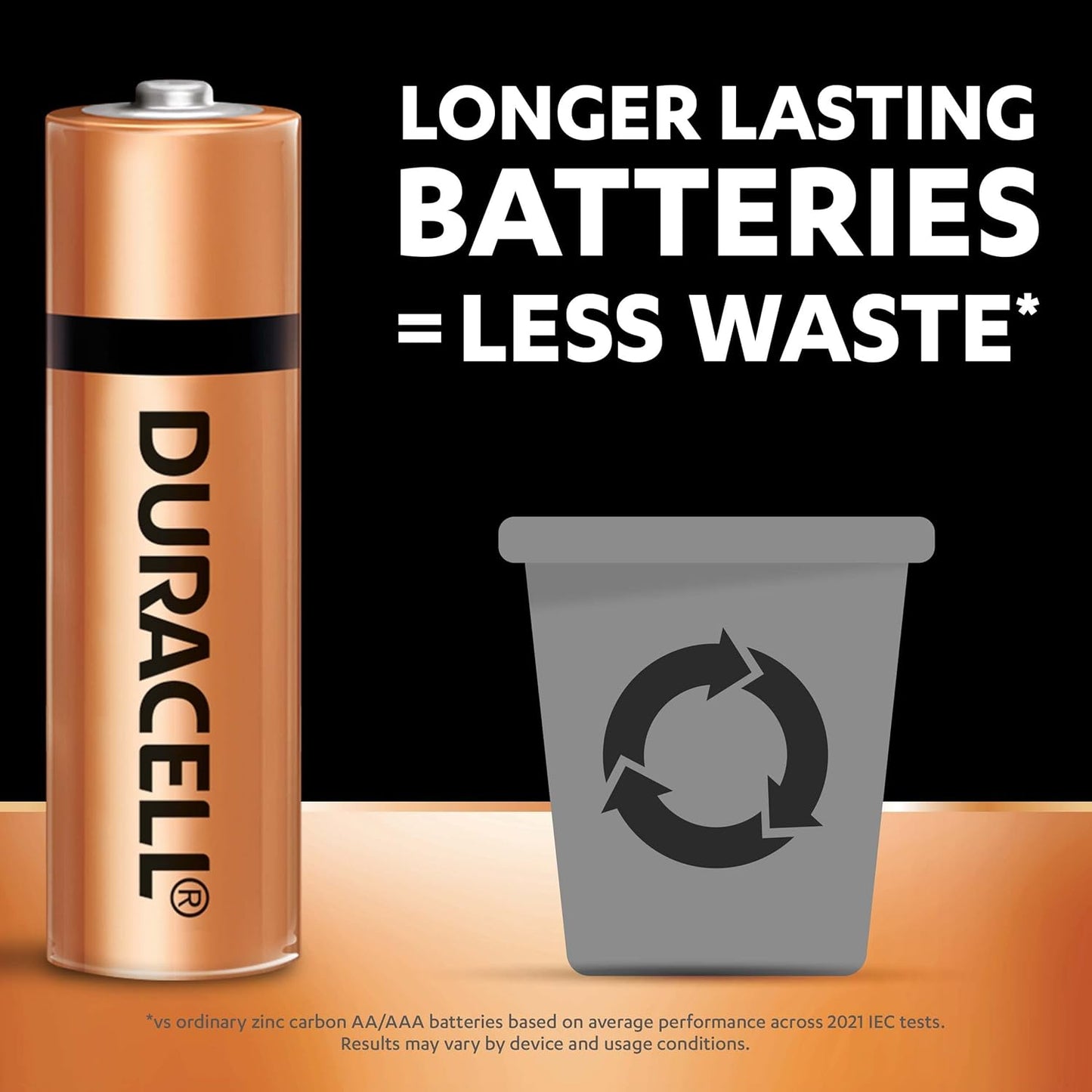 AA Duracell Alkaline Batteries (Pack of 1)
