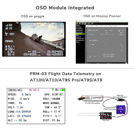 Radiolink CrossFlight Flight Controller OSD 10CH PWM (Power Module 2)