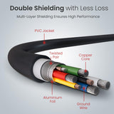 Portronics POR 2885 Konnect Core 3 USB to Micro USB Cable 1 m Length (Black)