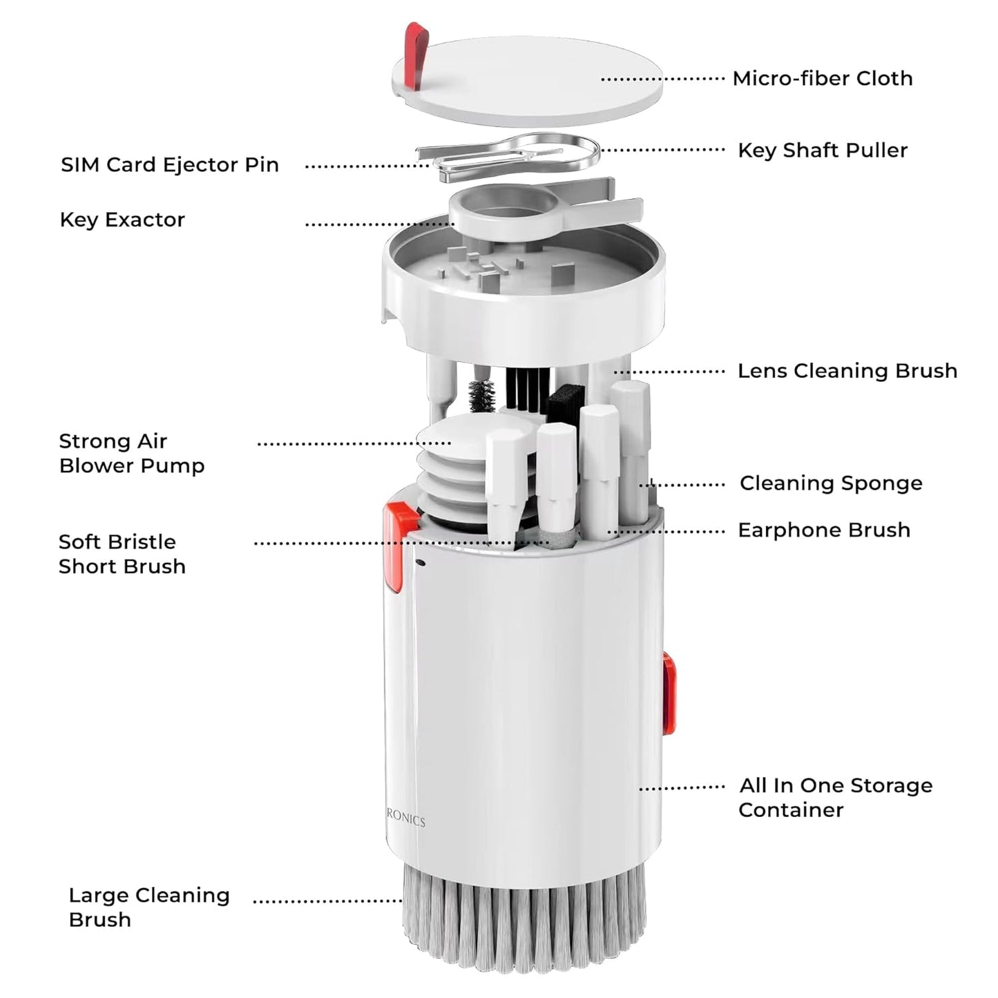 ZEBRONICS CK200, 20 in 1 Cleaning kit, for Smartphones, Laptops, Camera, Desktop, Earbuds, Display, Multipurpose Device Cleaner, Microfibre, Spray Cleaner (White)