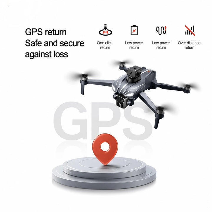 K19 Max GPS Drone with HD Gimbal Camera, Screen Remote, Return Home, Obstacle Avoidance & Airdrop Function