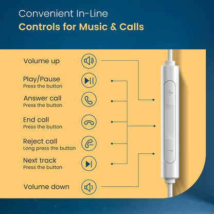 Portronics POR 2930 Conch Kappa in Ear 3.5mm Wired Earphones with in Line HD Mic, Powerful Audio, 14.2mm Dynamic Driver, Unique Earbuds Design, TPE Anti Tangle Wire,in line Controls,Wide Compatibility(White)
