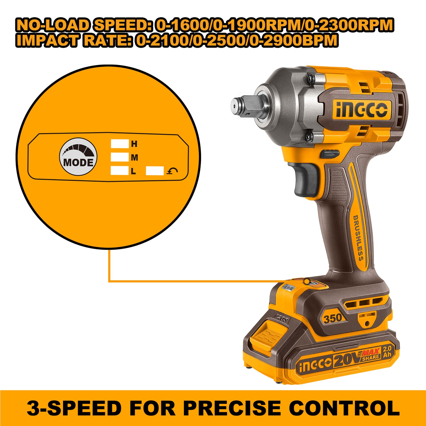 Ingco CIWLI2035 20V Cordless Brushless Impact Wrench | 1/2" Square Drive, 350Nm Torque, LED Work Light | with 2 Batteries & Charger, Carrying Case, 19/21mm Sockets