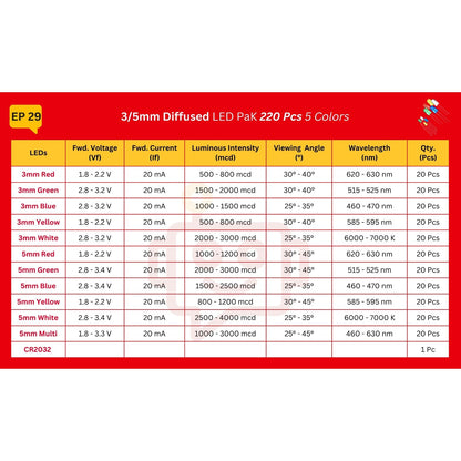Elepak 3/5mm Diffused LED Pak 220 Pcs 5 Colors