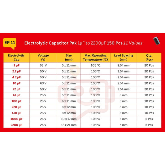 Elepak EP11 Electrolytic Capacitor Pak 1µF to 2200µF 150 Pcs 11 Values