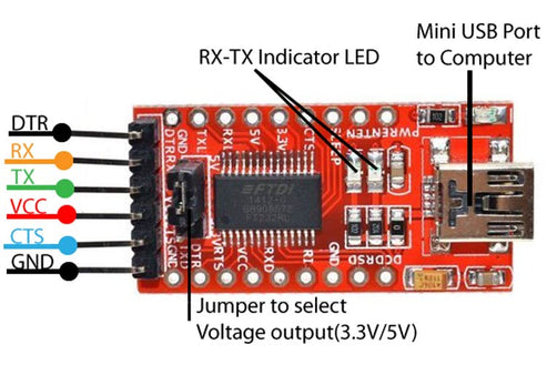 FT232RL 3.3V 5.5V FTDI USB to TTL Serial Adapter