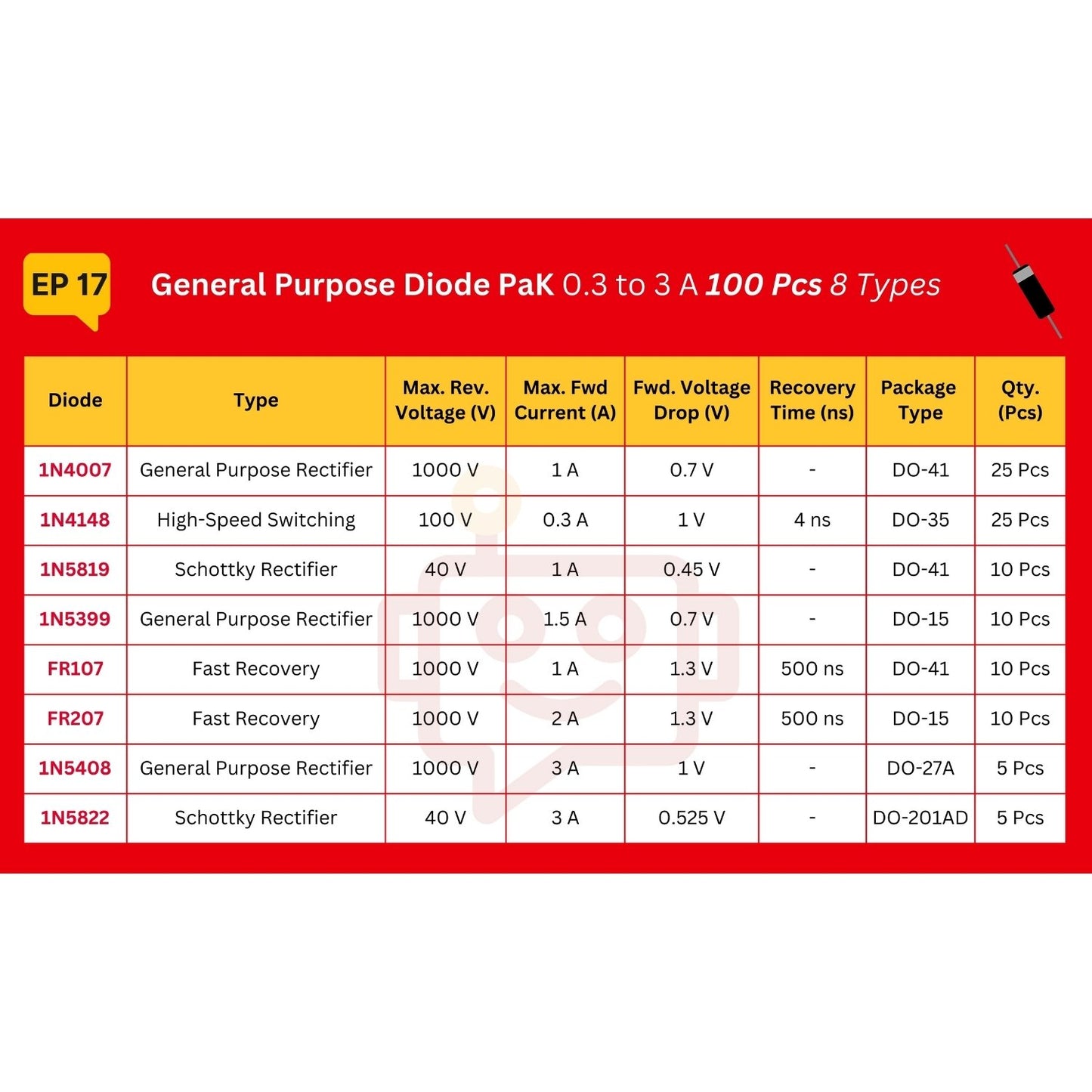 Elepak General Purpose Diode Pak 0.3A to 3A 100 Pcs 8 Types
