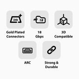 Zebronics Zeb-HAA5020 (5 Meter/ 16 feet) HDMI Cable Supports 3D, ARC & CEC Extension, Compatible with HDMI-Enabled TV, Blu-ray, Playstation (Gold Plated Connectors) HDMI Cable