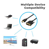 ZEBRONICS HAD10 1 Meter HDMI to DVI-D Cable with 4K @ 60Hz Resolution Support, HDR, Gold Plated connectors, Bi-Directional Usage, Plug Play, Strong and Durable Build Quality