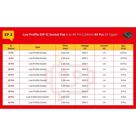 Elepak Low Profile IC Socket Pak 6 to 40 Pin 2.54mm 65 Pcs 10 Types