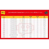 Elepak Low Profile IC Socket Pak 6 to 40 Pin 2.54mm 65 Pcs 10 Types
