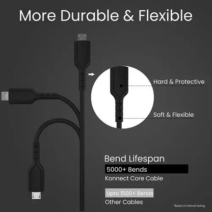 Portronics POR-654 Konnect Core Micro USB Cable 1 m Length (Black)
