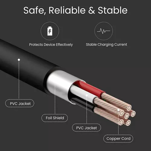 Portronics POR-654 Konnect Core Micro USB Cable 1 m Length (Black)