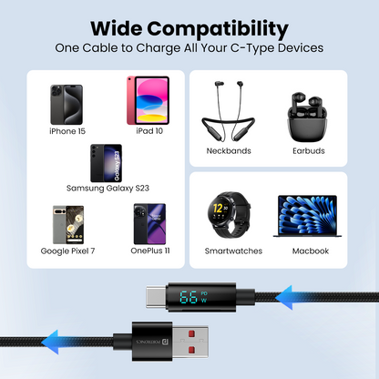 Portronics POR-2050 Konnect View 66W Type C Cable with LED Display (Black)
