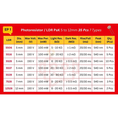 Elepak Photoresistor / LDR Pak 5 to 12mm 35 Pcs 7 Types