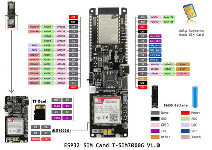 TTGO T- SIM7000G Module Espressif ESP32- WROVER-E Chip WiFi Bluetooth 18560 Battery Holder Solar Charge Development Board