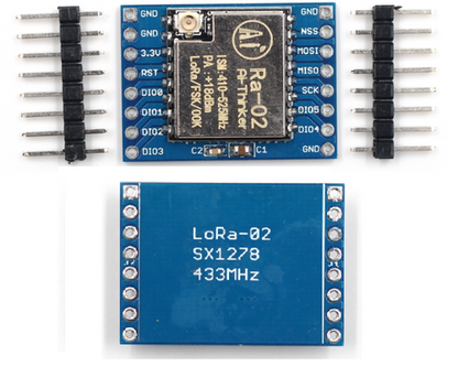 Ai-Thinker LoRa Ra-02 SX1278 433MHZ Long Range RF Wireless Spread Spectrum Transmission Module, featuring a blue PCB with a spring antenna, arranged pins for connection, and a label with model details.