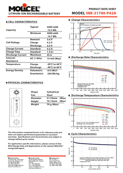 Molicel INR-21700-P42A 3.6V 4200mAh 11C Li-ion Battery