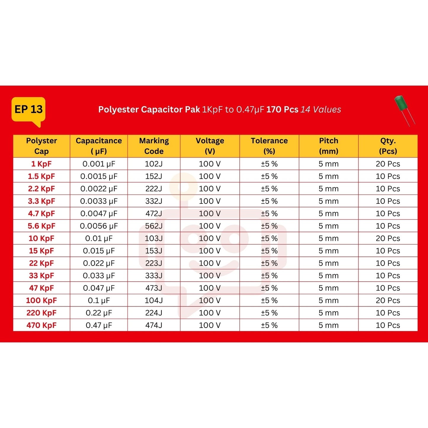 Elepak Polyester Capacitor Pak 1KpF to 0.47µF 170 Pcs 14 Values