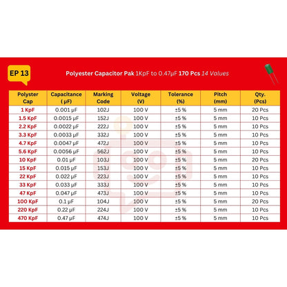Elepak Polyester Capacitor Pak 1KpF to 0.47µF 170 Pcs 14 Values