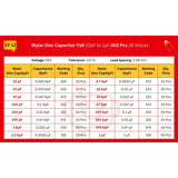Elepak Mylar Disc Capacitor Pak 22pF to 1µF 200 Pcs 16 Values
