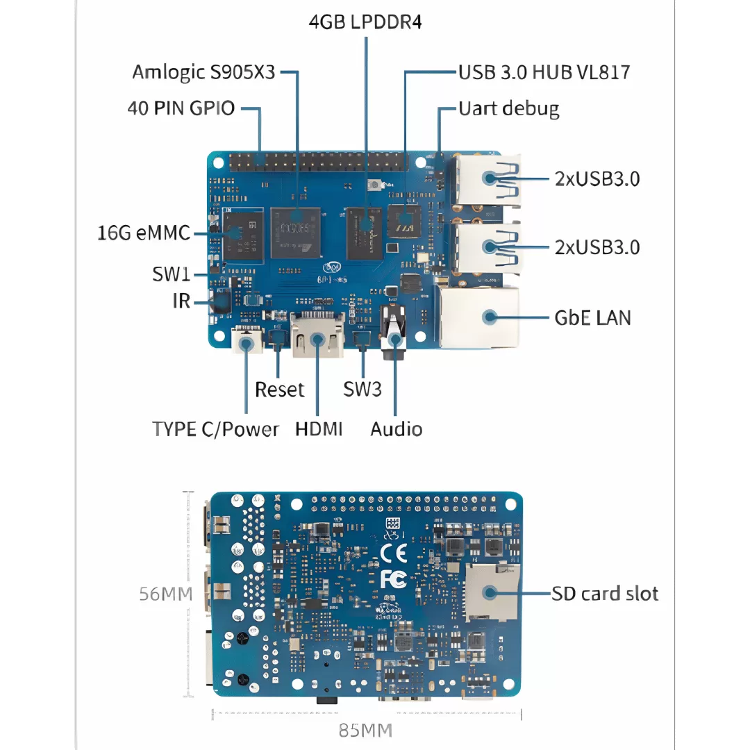 Banana Pi M5