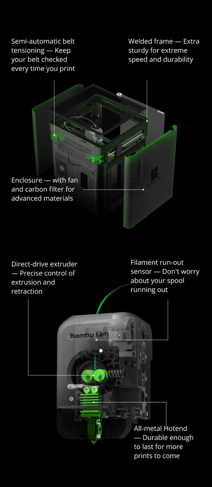 Bambu Lab P1S Combo 3D Printer