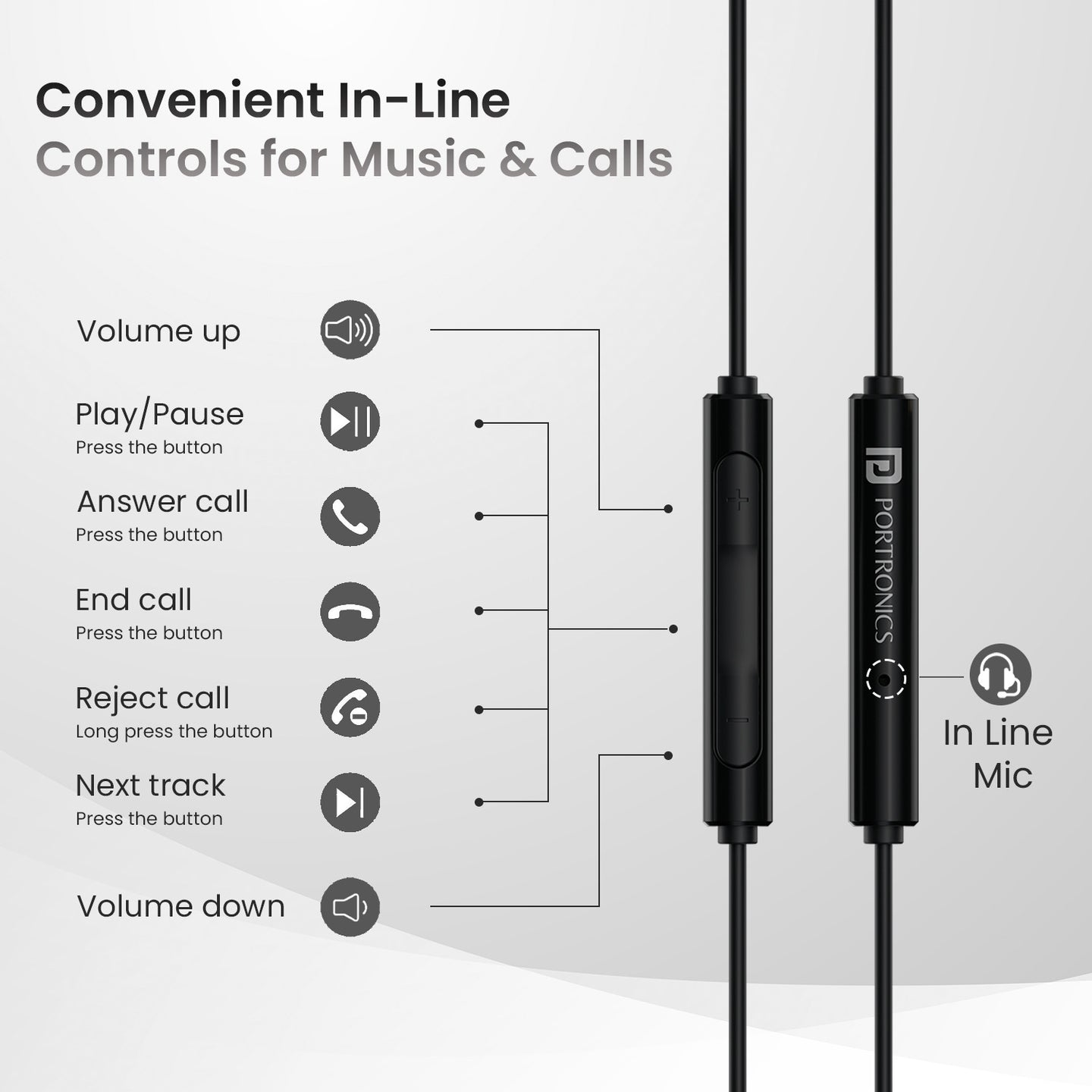 Portronics POR 2148 Conch Theta C in Ear Type C Wired Earphones (Black)