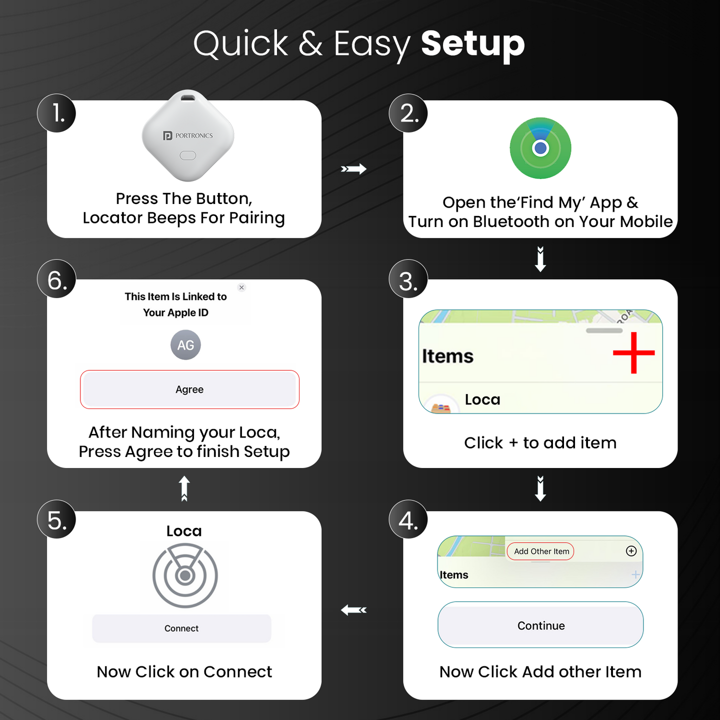 Portronics POR 3259 LOCA Item Finder with Upto 1 Year Battery Life, Bluetooth Tracker,MFi Certified, Item Locater for Keys, Wallets, Luggage, Gadgets etc,Only iOS Compatible with Apple Find My App