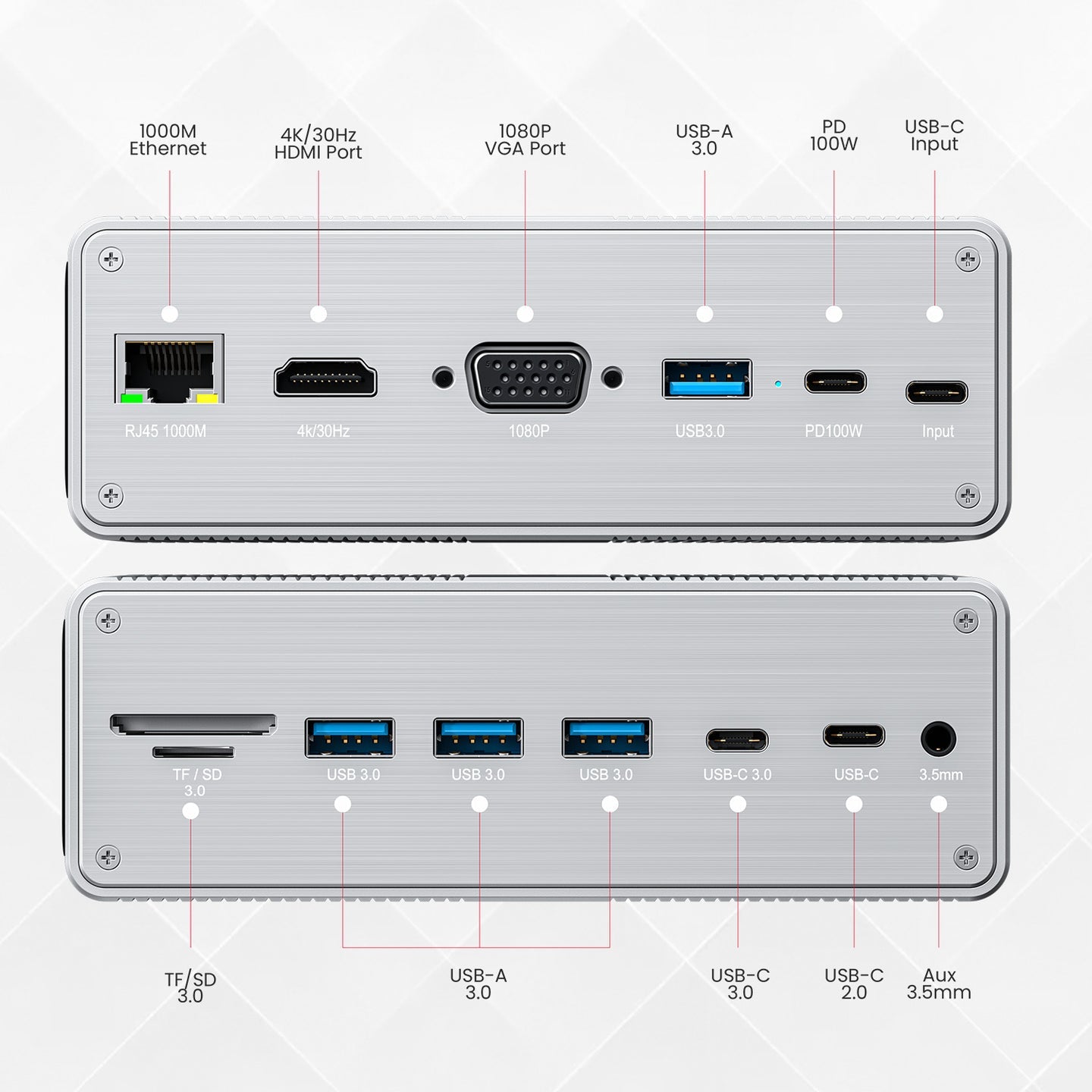 Portronics POR-3248 Mport Vault 13-in-1 USB-C Metal Docking Station (Grey)