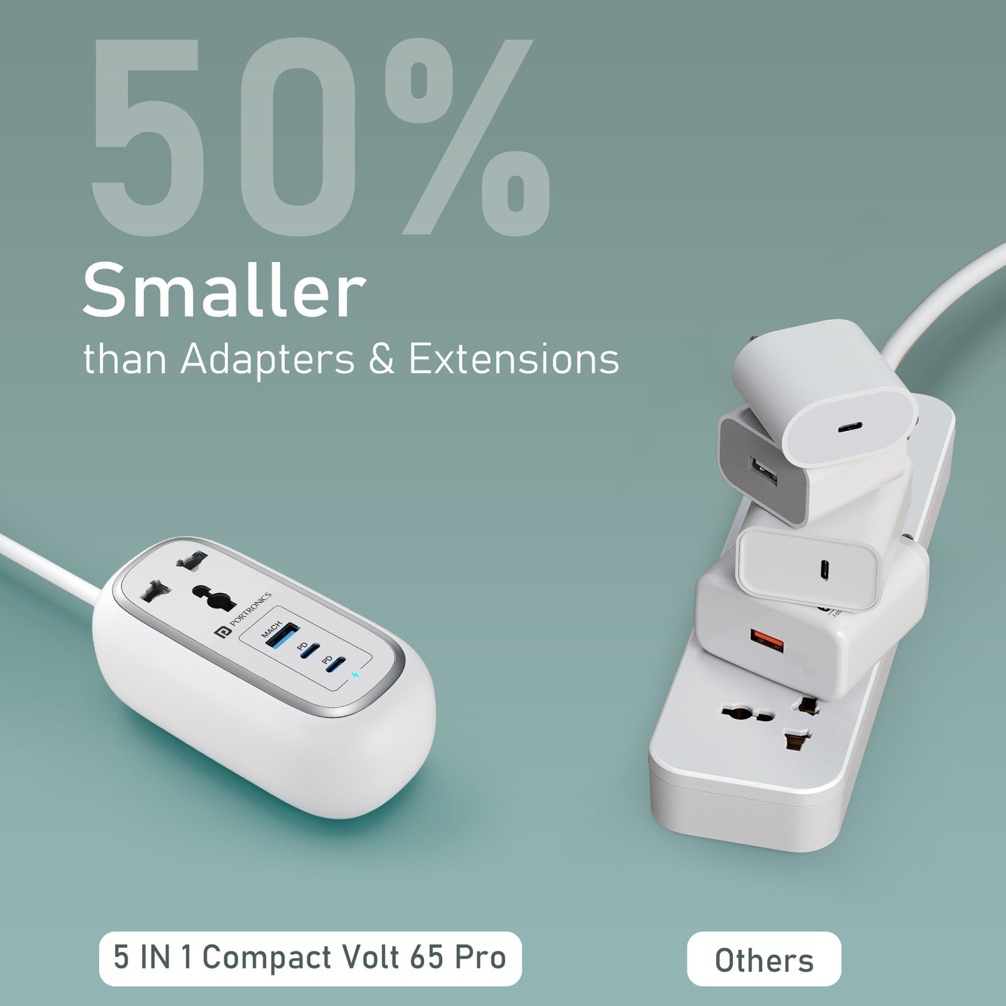 Portronics POR-3193 Volt 65 Pro 67W 5 in 1 Desktop Power Strip