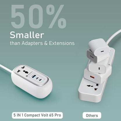 Portronics POR-3193 Volt 65 Pro 67W 5 in 1 Desktop Power Strip